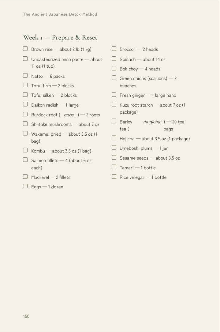 Weekly shopping list with checkboxes